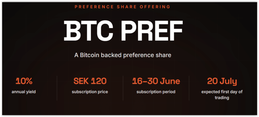 BTC Pref planerar att noteras på Spotlight den 20 juli 2026 och här är verksamheten för ovanlighetens skull inte fastigheter, så äntligen en preff med en annan verksamhet. På gott och ont är den verksamheten att äga bitcoin, vilket inte ger löpande kassaflöden nog för att täcka utdelningen i BTC Pref som ger en direktavkastning på höga 10 procent. 